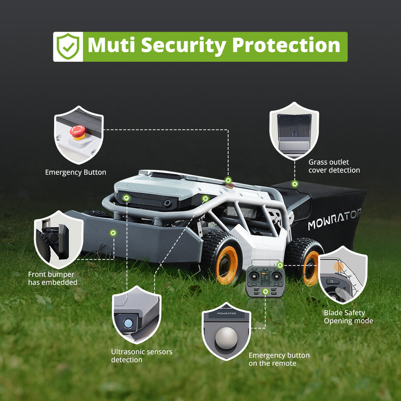 Mowrator S1 - 4WD 12Ah